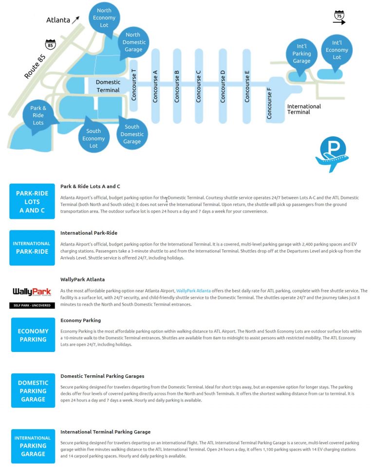 Parking Atlanta airport (ATL) map Economy Fares